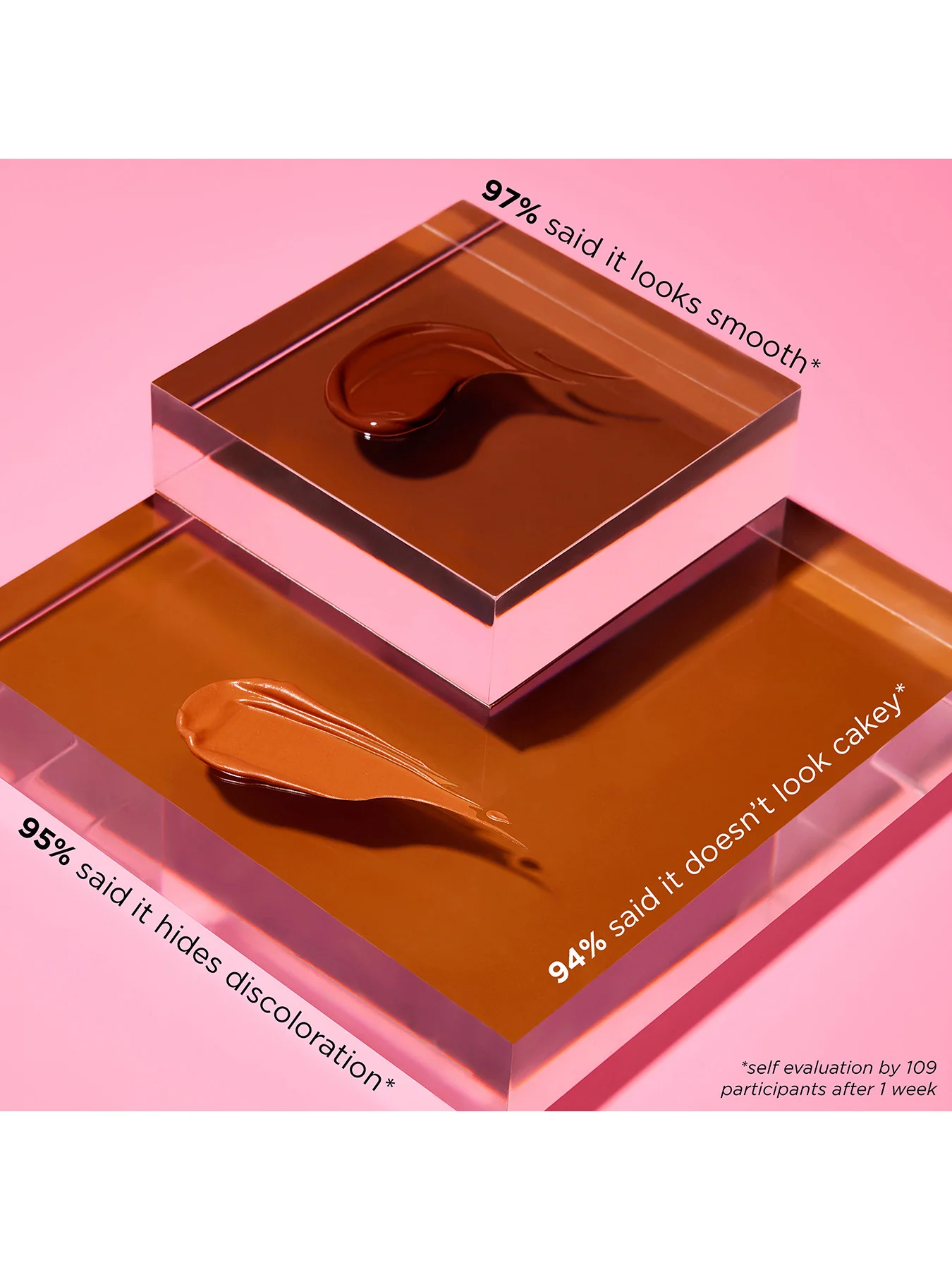 Boi-ing Cakeless Concealer
