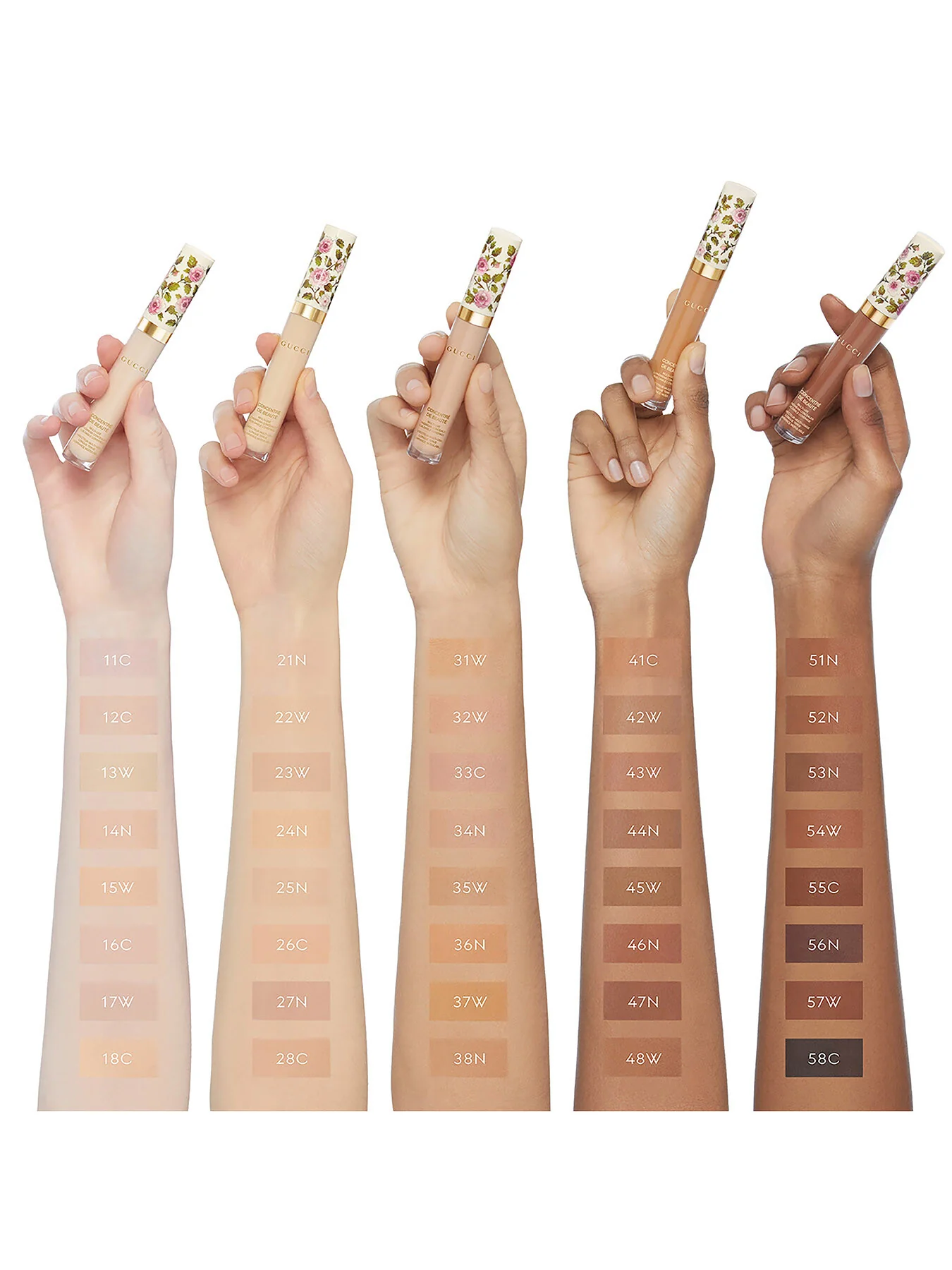 Gucci Concentre De Beaute