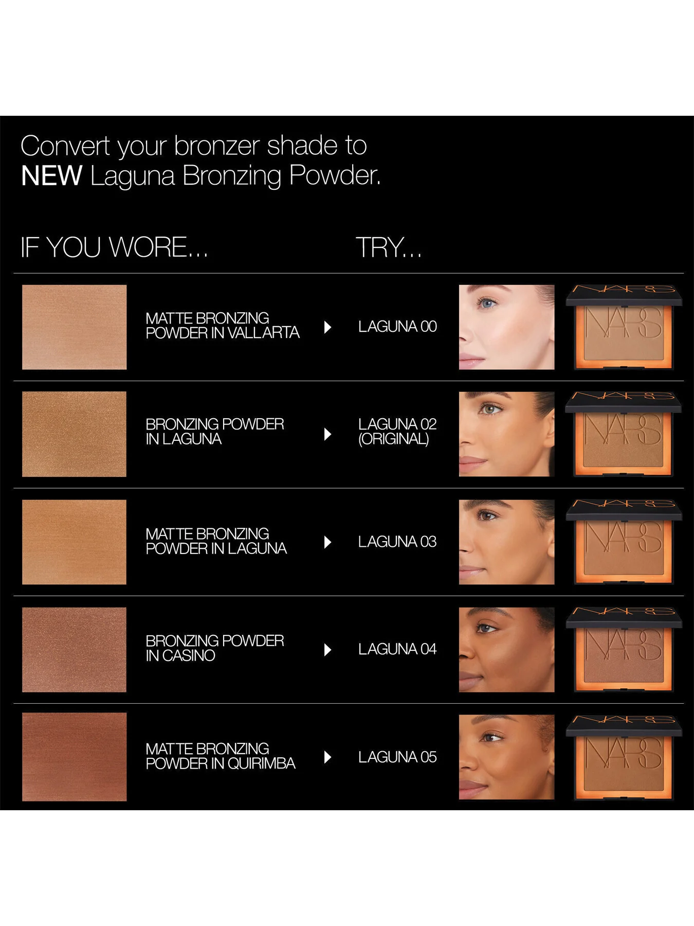 Mini Laguna Bronzing Powder