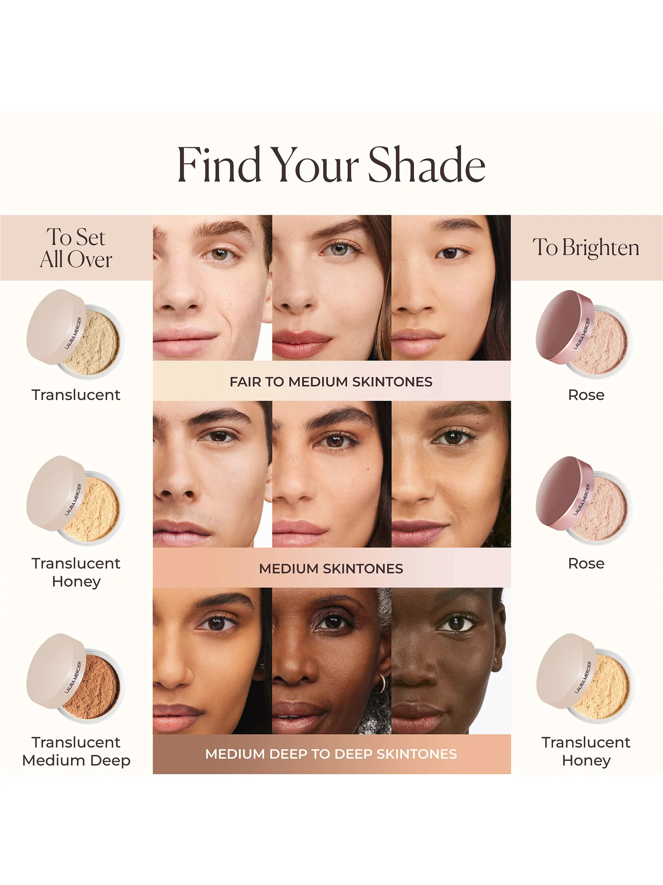 Translucent Loose Setting Powder Ultra Blur