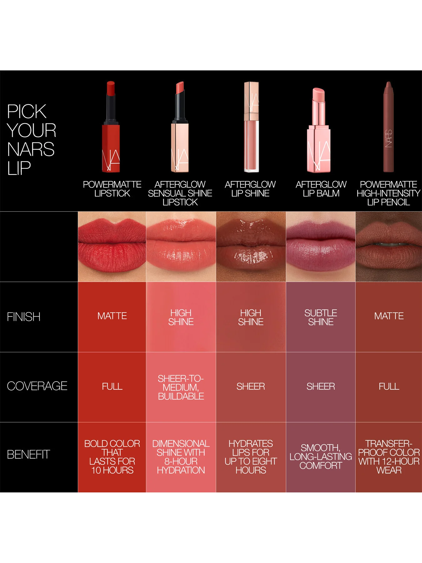 Powermatte High Intensity Lip Pencil