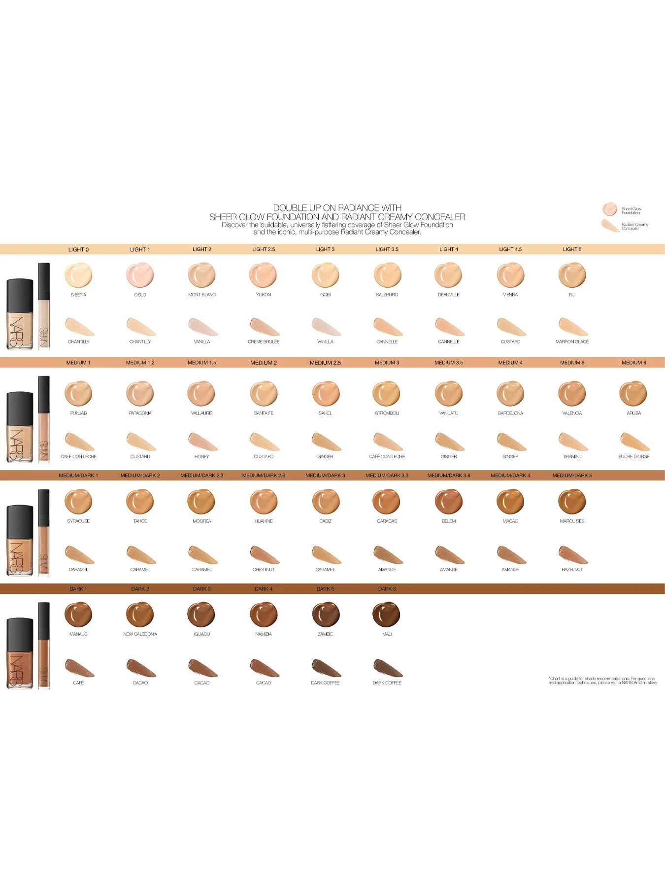 Mini Radiant Creamy Concealer