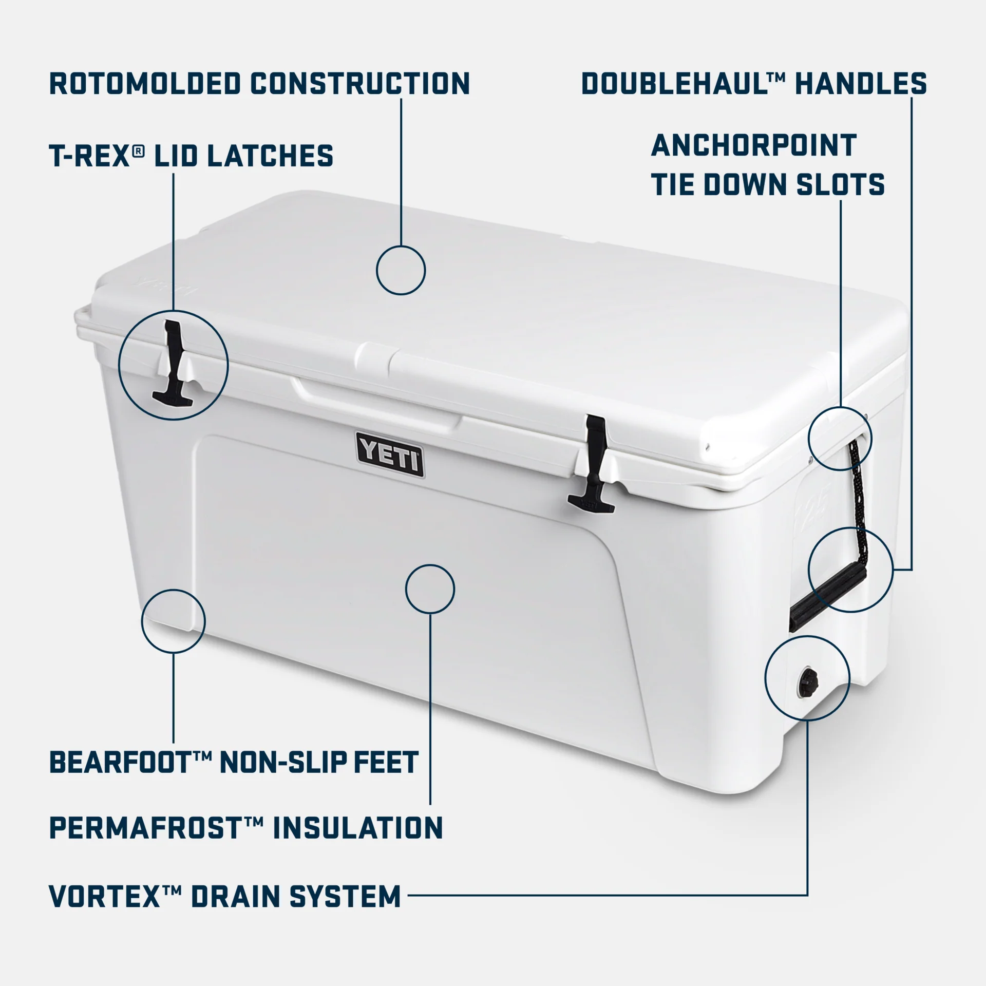 Tundra® 125 Cool Box