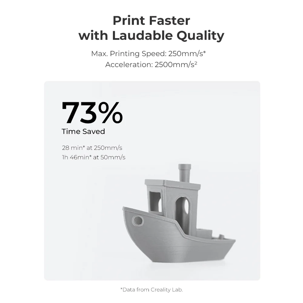Creality Ender-3 V3 SE 3D Printer