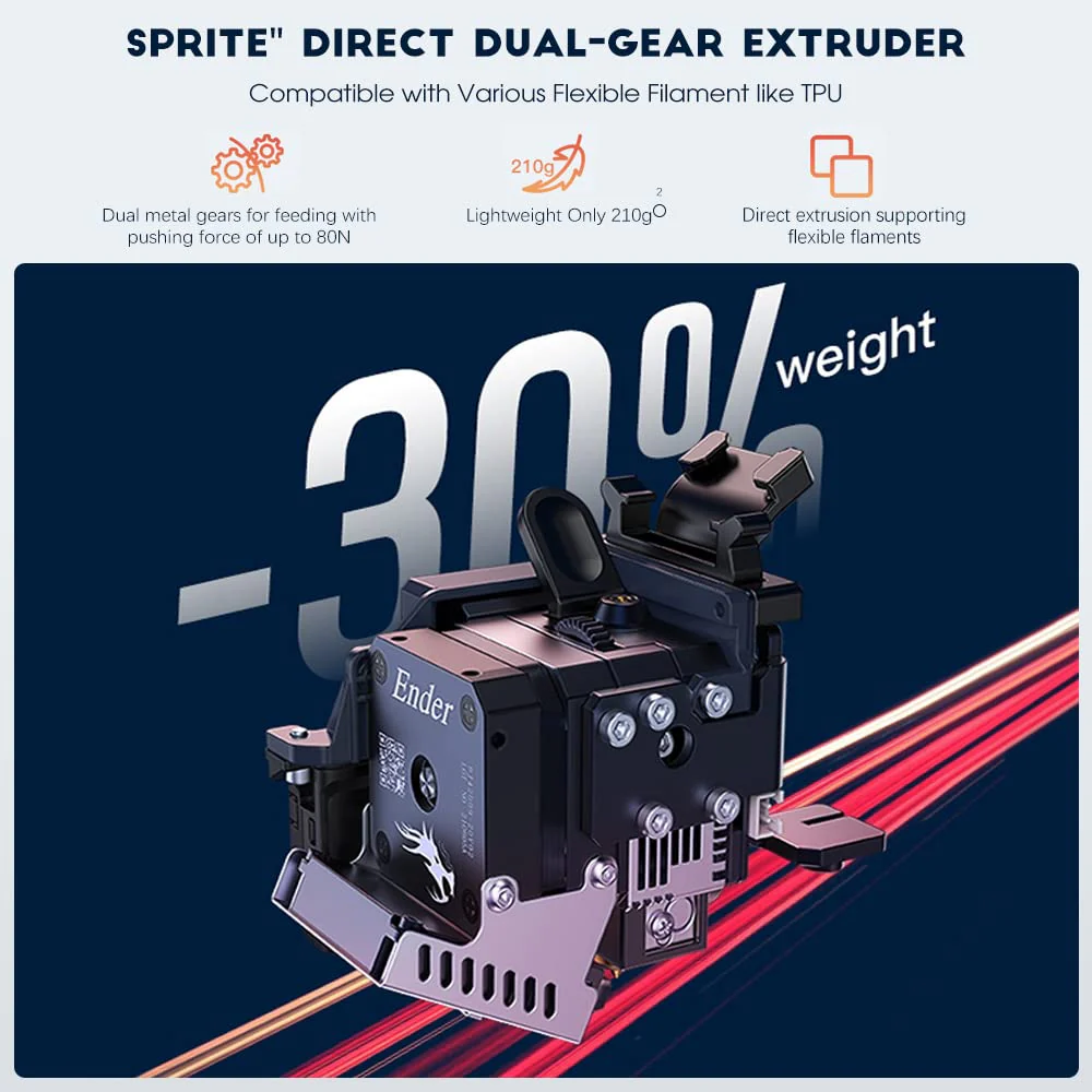 Creality Ender 3 S1 3D Printer 220*220*270mm