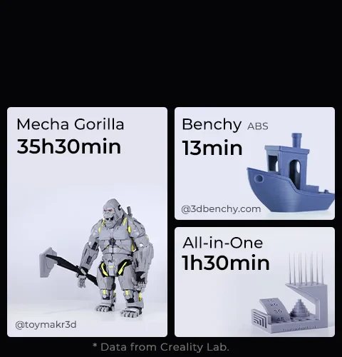 Creality K1 Max AI Fast 3D Printer 600mm/s Printing Speed 300*300*300mm