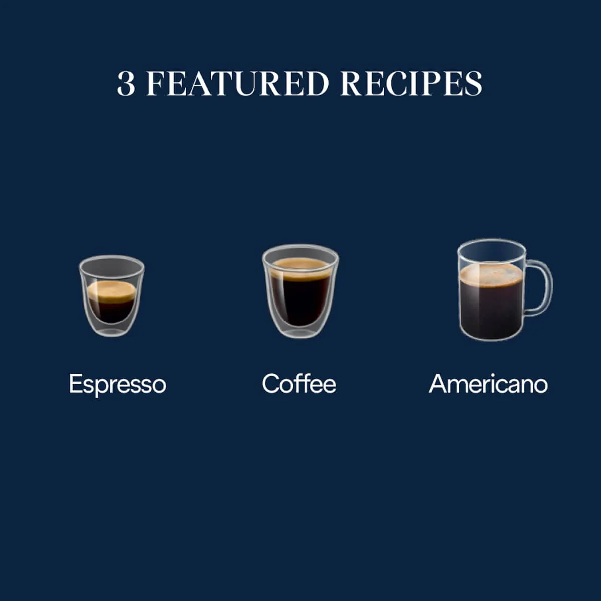DeLonghi Magnifica Start Super Automatic Espresso Machine ECAM22022B (Black)