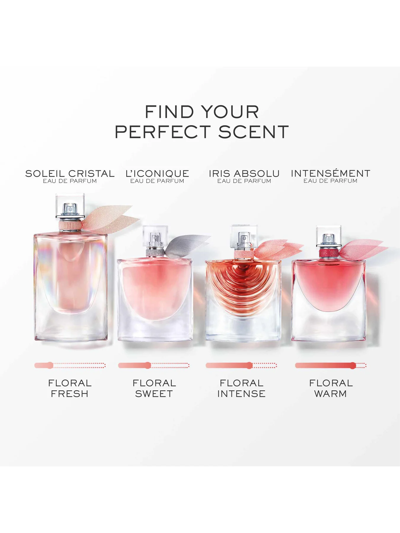 La Vie est Belle Eau de Parfum 30ml