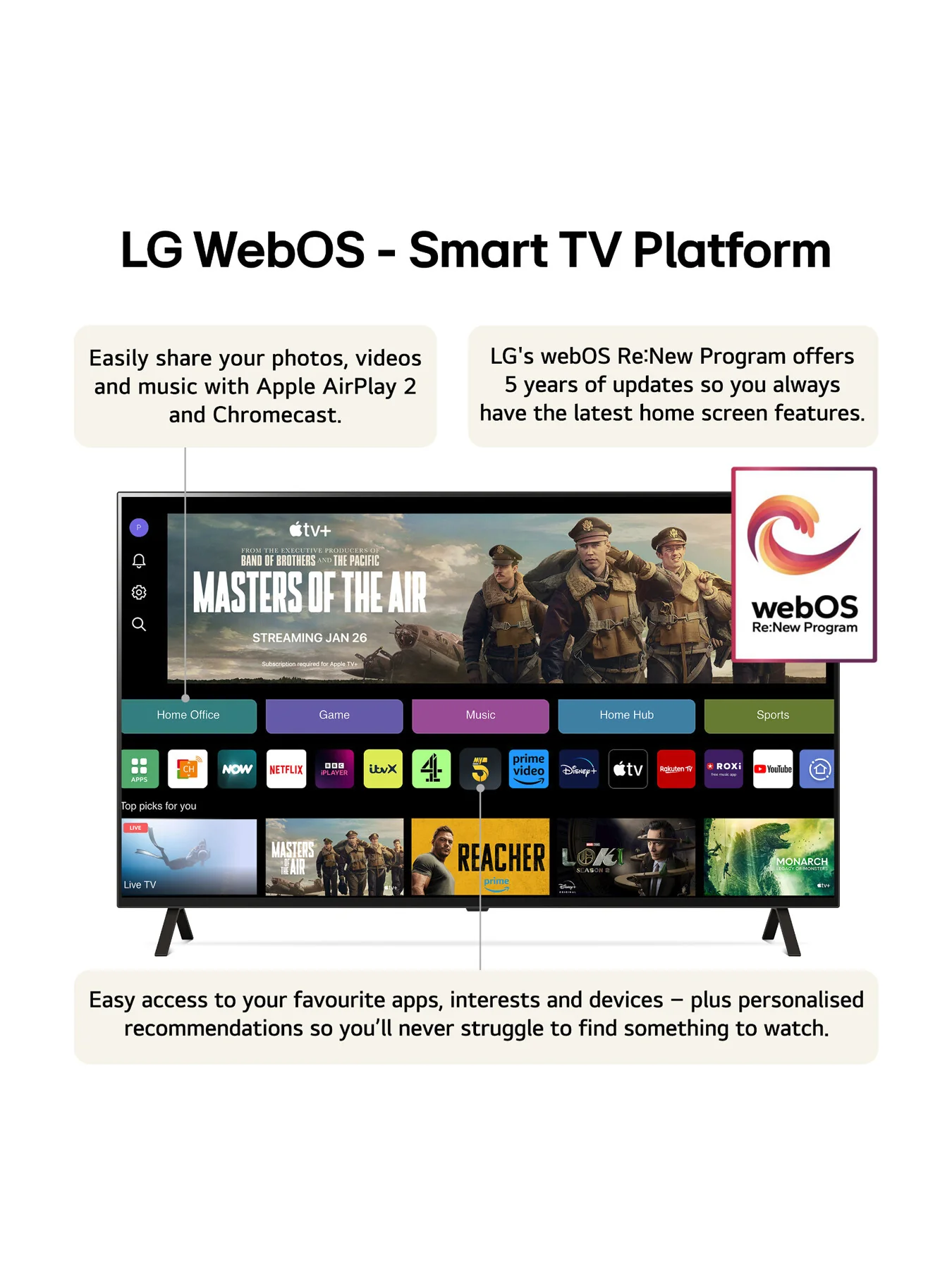 OLED B46 65 Inch 4K Smart TV 2024
