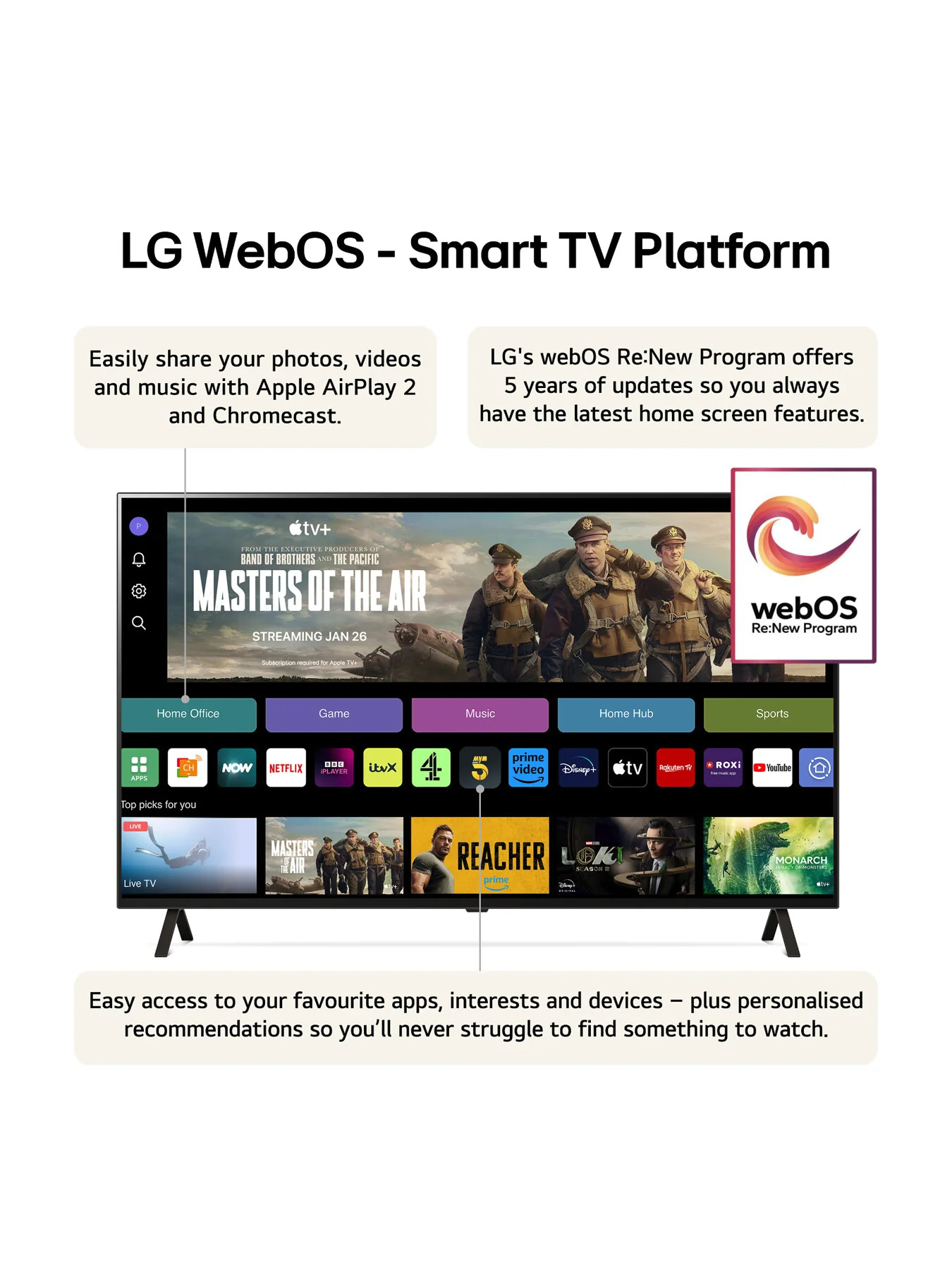 OLED B46 55 Inch 4K Smart TV 2024