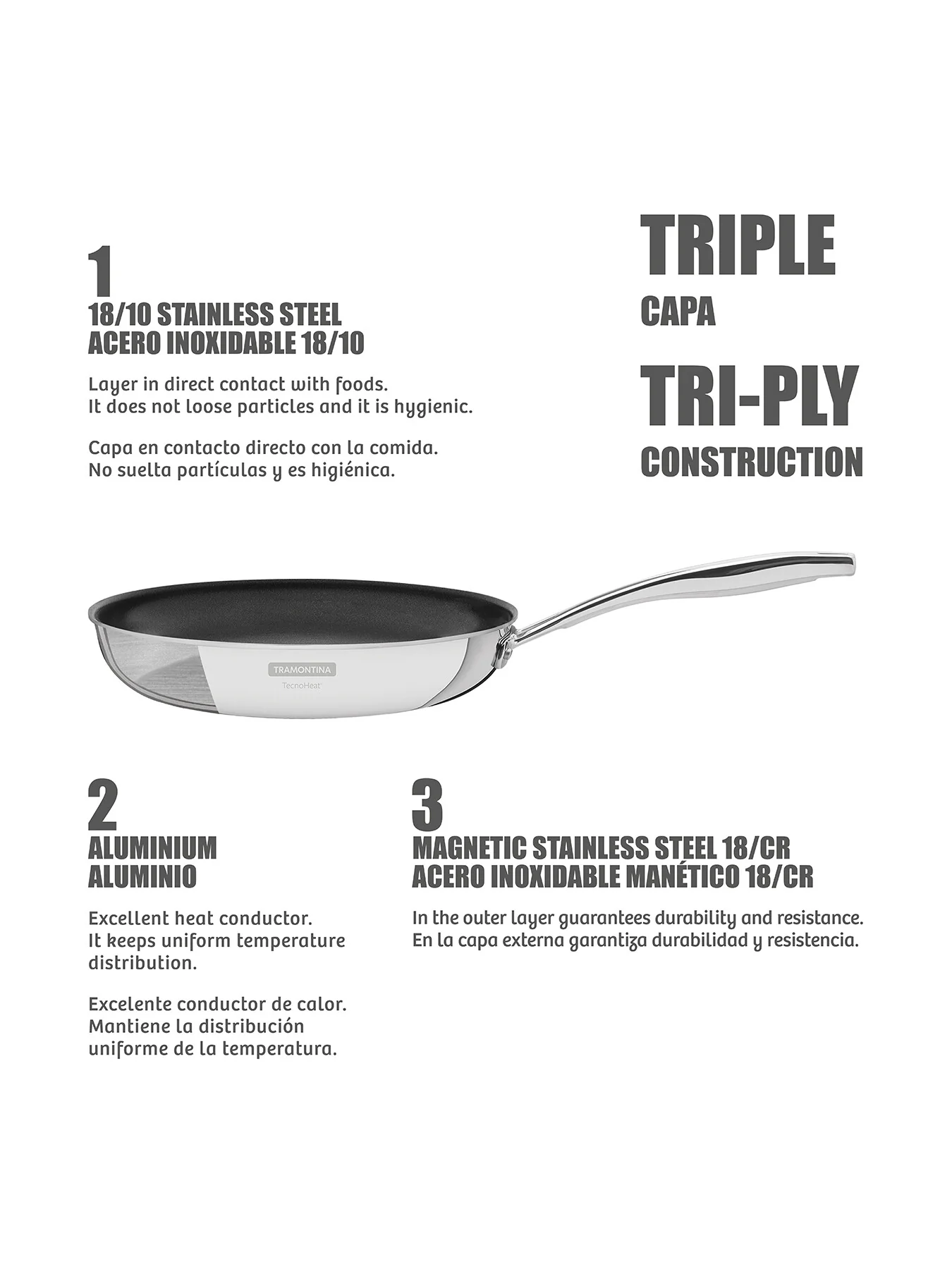 Grano Tri-Ply Stainless Steel Frying Pan Non Stick