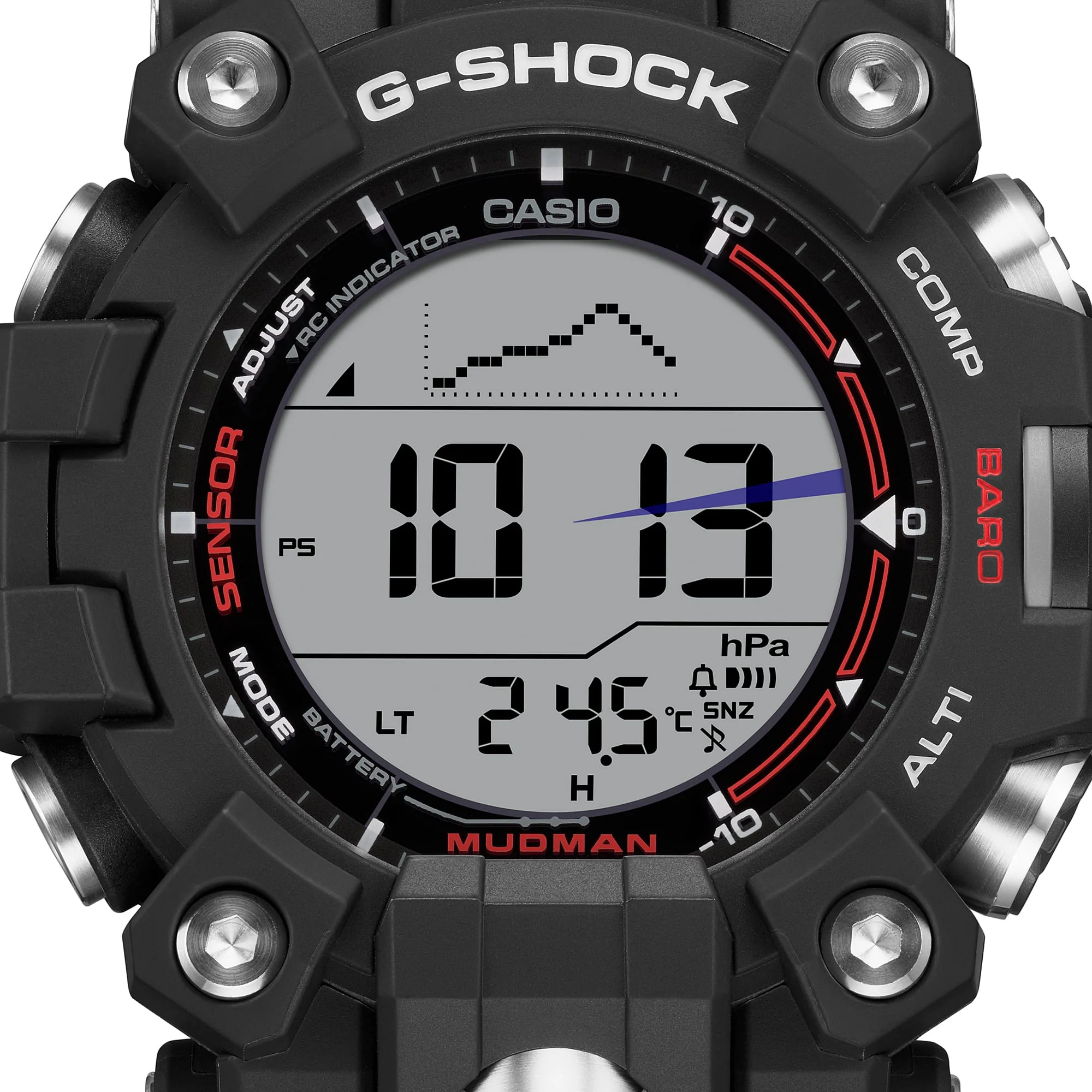GW9500-1D