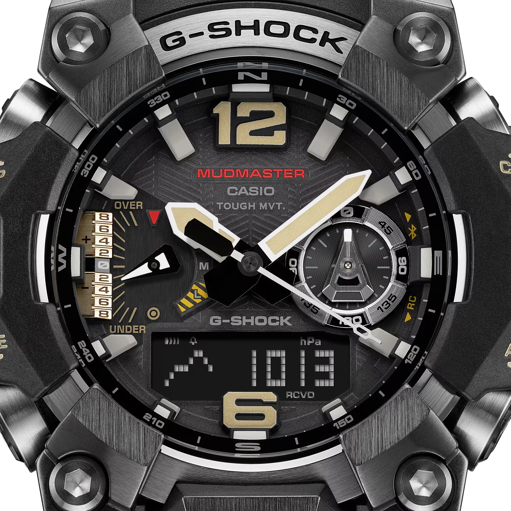 GWGB1000-1A