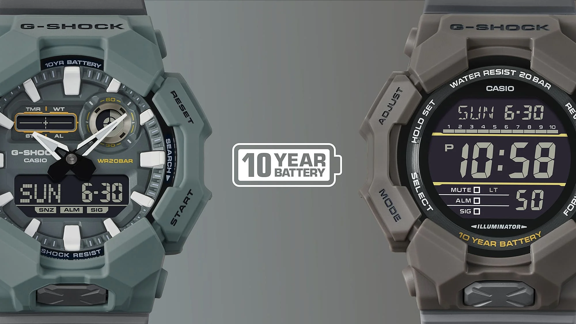 GD010CE-5D