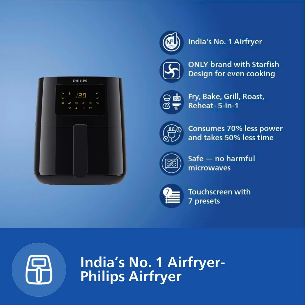 Philips Digital 4.1 Litre Airfryer with Rapid Air Technology - HD9252/90