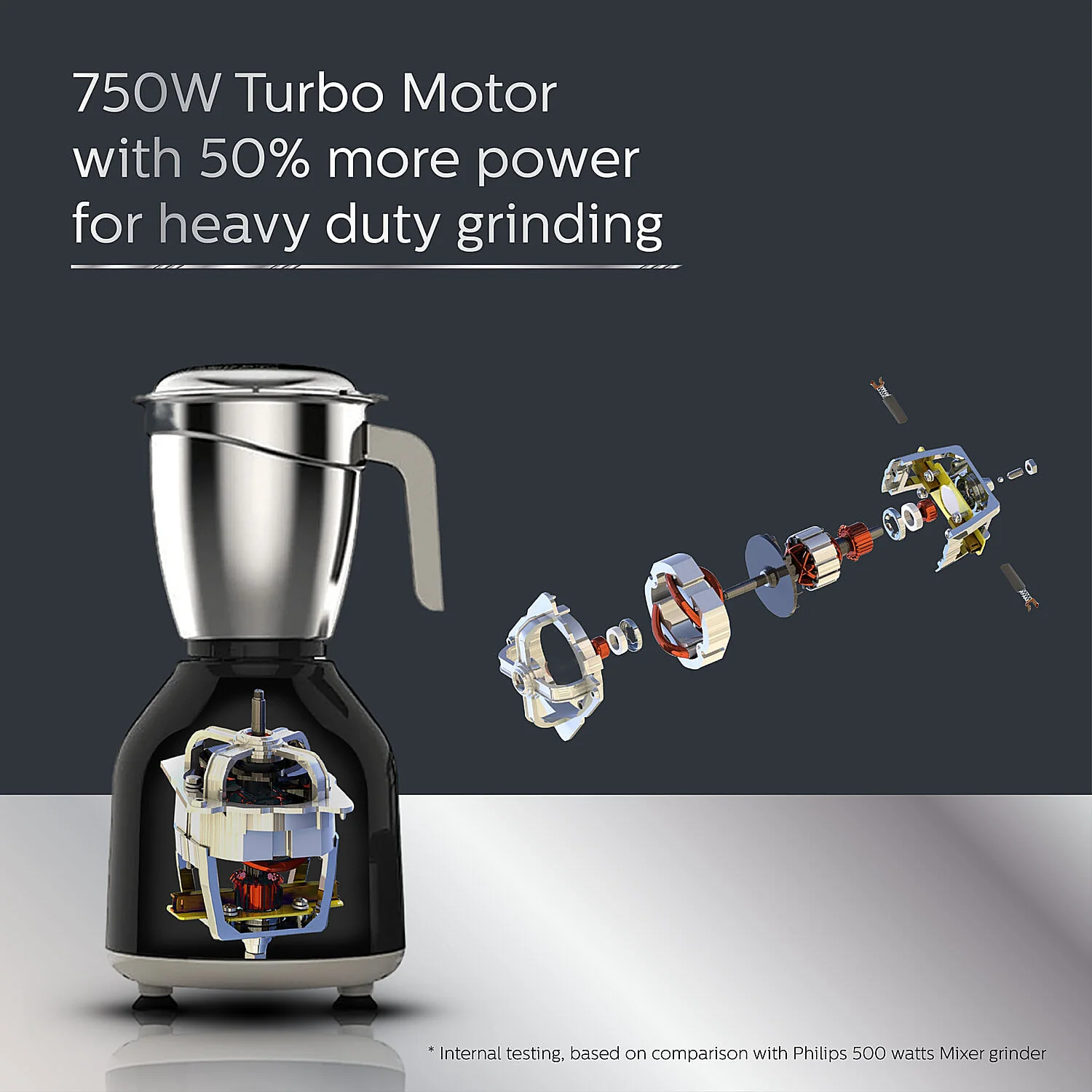 Philips Mixer Grinder 3 Jar 750W Turbo Motor - HL7756/01