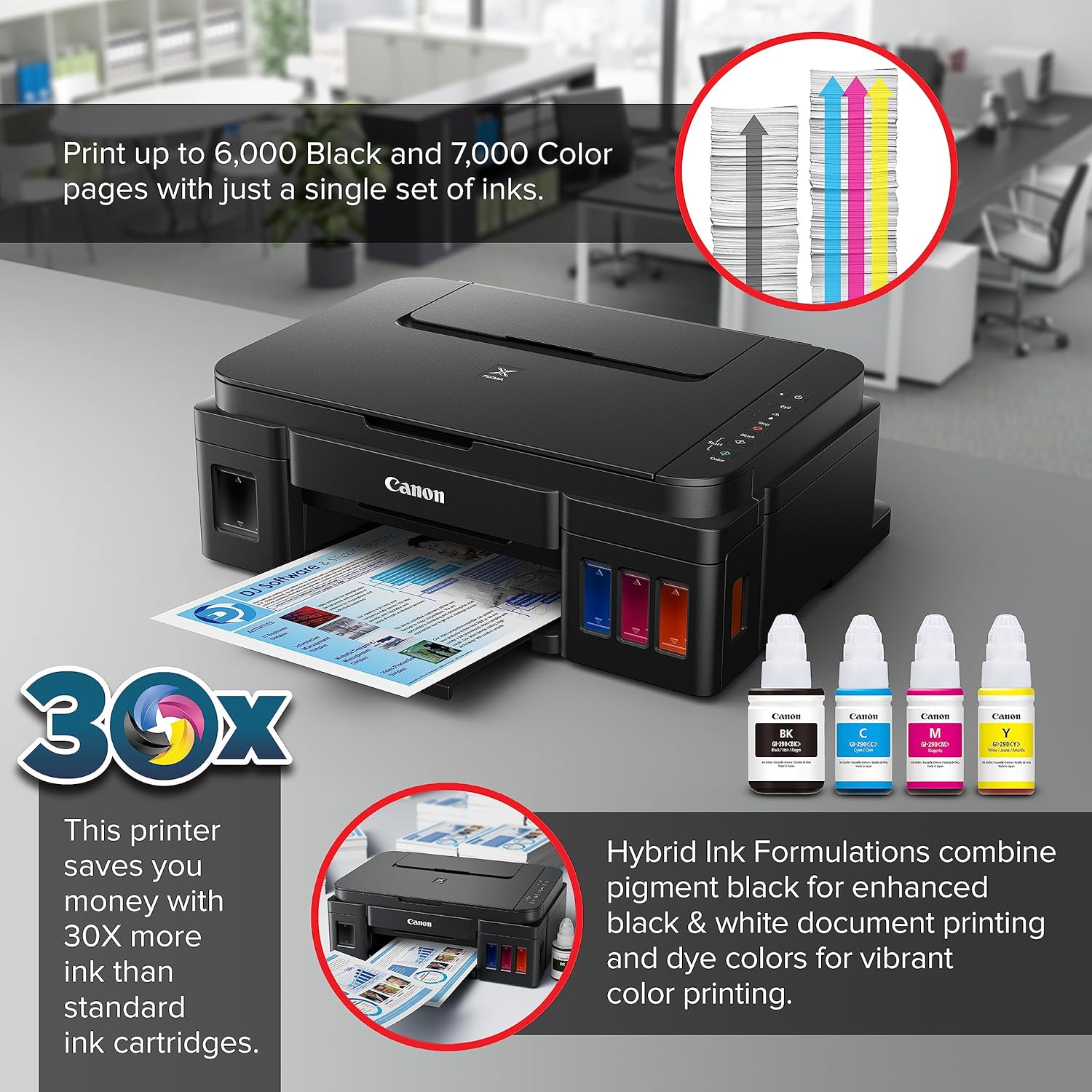 Canon G3200 All-In-One Wireless Supertank (MegaTank) Printer| Copier| Scanner| and Mobile Printing