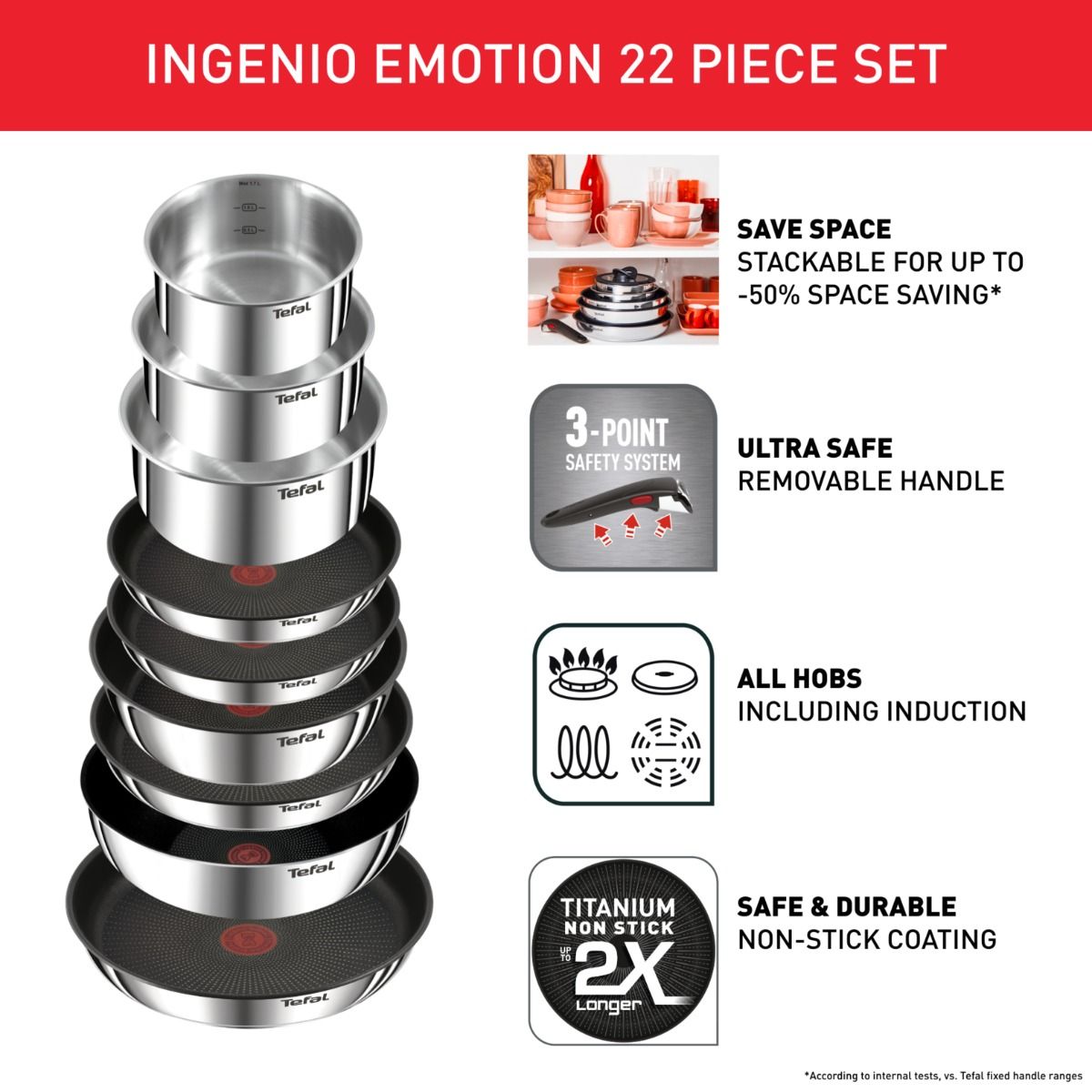 Tefal Ingenio Emotion 22-Piece Pan Set - Stainless Steel