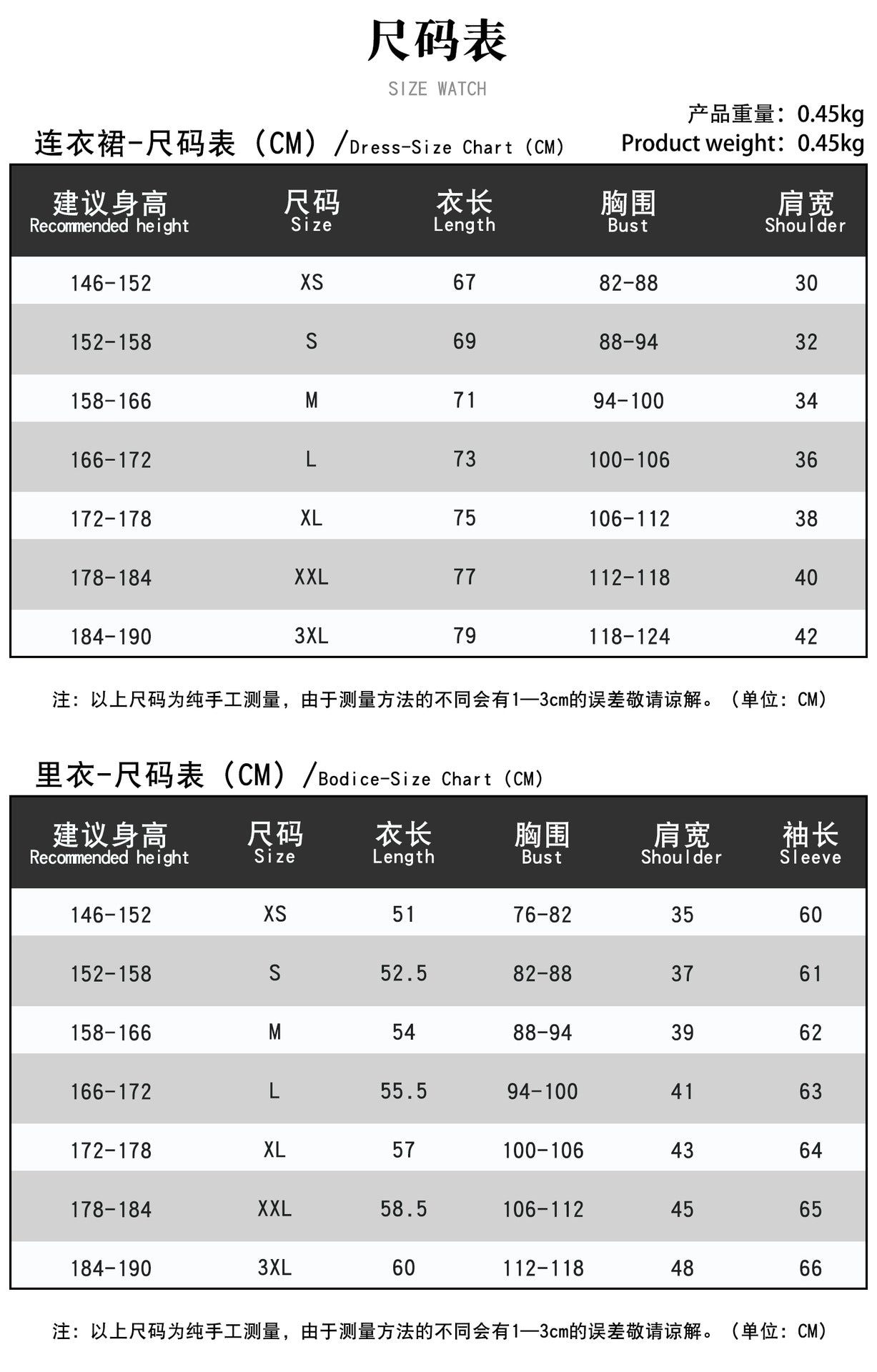 Fantasia M3GAN 2.0 Cosplay – Traje de Halloween e Performances para Adultos e Crianças - Estrela Cosplay