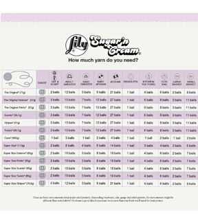 Lily Sugar'n Cream Ombres Super Size 200yds Worsted Cotton Yarn