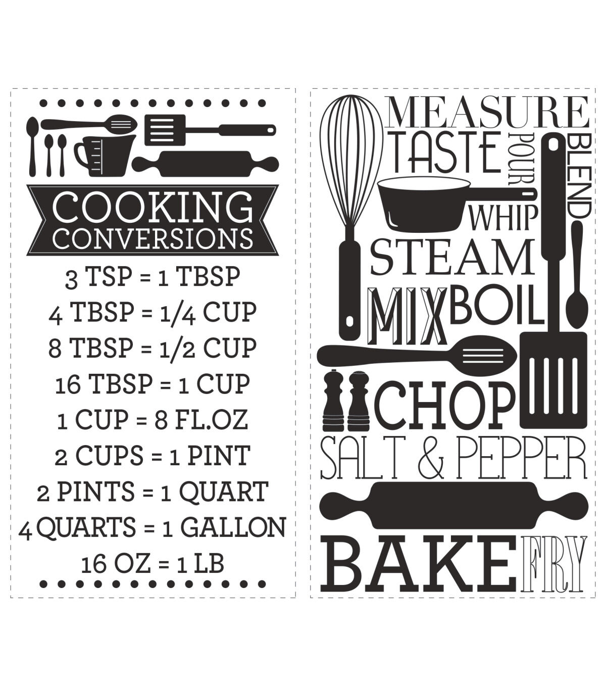RoomMates Wall Decals Cooking Conversions